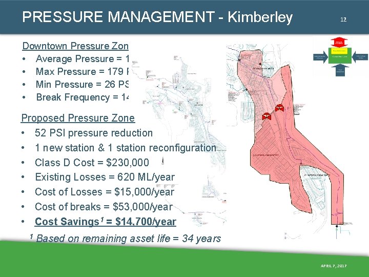 PRESSURE MANAGEMENT - Kimberley 12 Downtown Pressure Zone • Average Pressure = 102 PSI PRESSURE MANAGEMENT - Kimberley 12 Downtown Pressure Zone • Average Pressure = 102 PSI