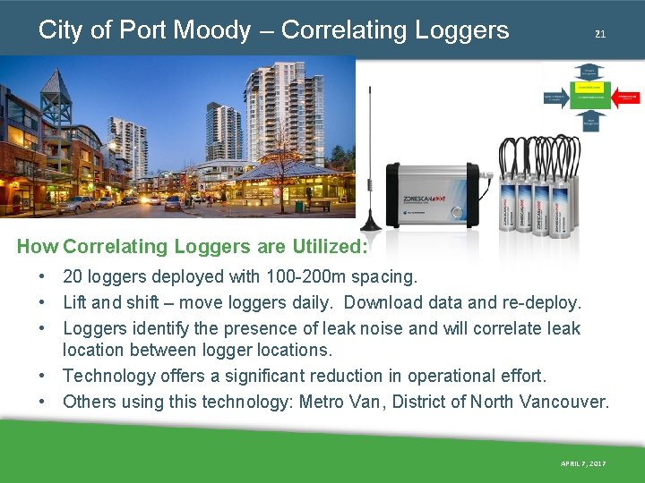 City of Port Moody – Correlating Loggers 21 How Correlating Loggers are Utilized: • City of Port Moody – Correlating Loggers 21 How Correlating Loggers are Utilized: •