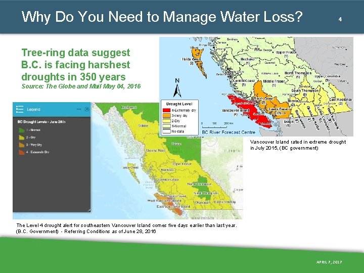 Why Do You Need to Manage Water Loss? 4 Tree-ring data suggest B. C. Why Do You Need to Manage Water Loss? 4 Tree-ring data suggest B. C.