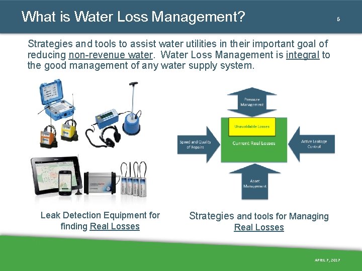 What is Water Loss Management? 6 Strategies and tools to assist water utilities in What is Water Loss Management? 6 Strategies and tools to assist water utilities in