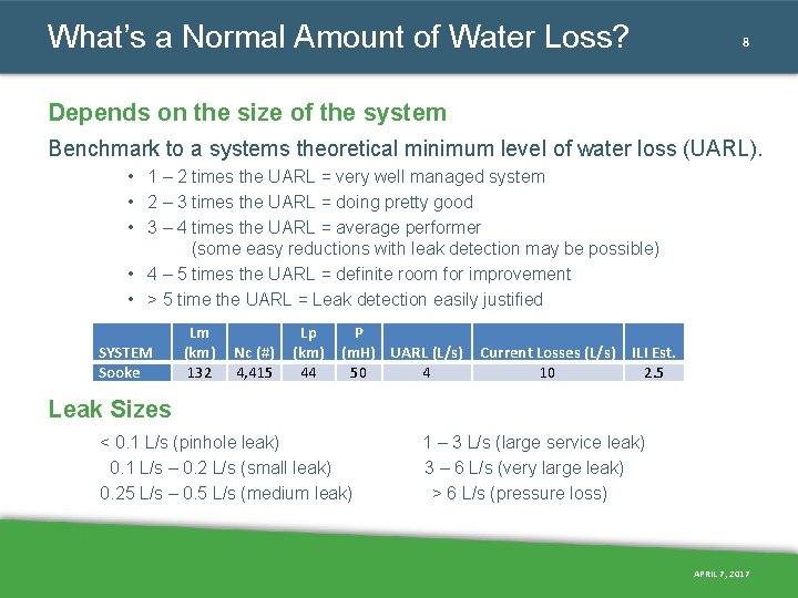 What’s a Normal Amount of Water Loss? 8 Depends on the size of the What’s a Normal Amount of Water Loss? 8 Depends on the size of the