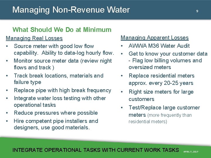 Managing Non-Revenue Water 9 What Should We Do at Minimum Managing Real Losses • Managing Non-Revenue Water 9 What Should We Do at Minimum Managing Real Losses •