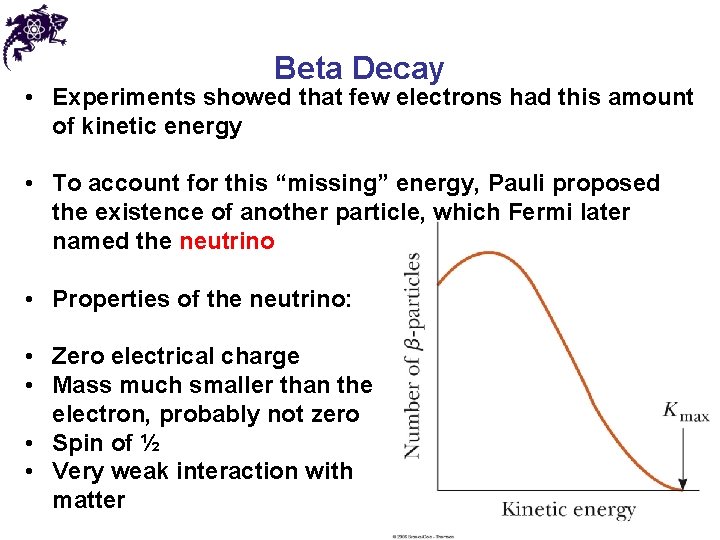 Beta Decay • Experiments showed that few electrons had this amount of kinetic energy