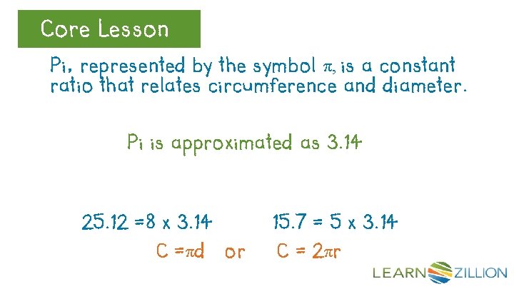 Core. Review Lesson Let’s Pi, represented by the symbol π, is a constant ratio