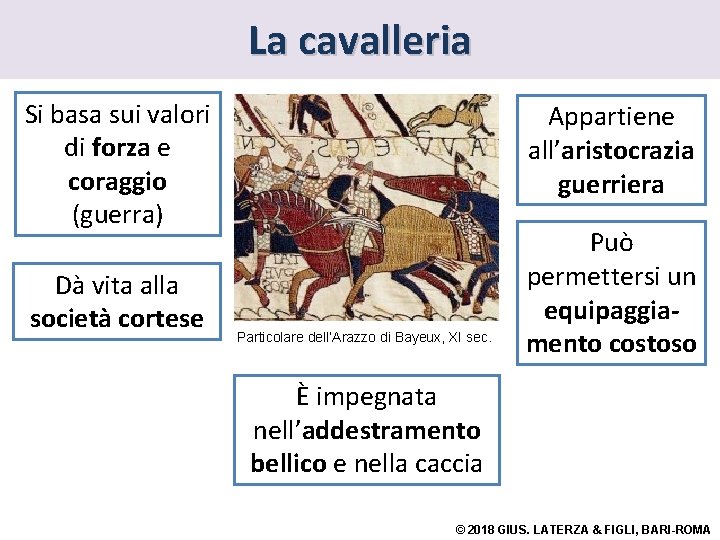 La cavalleria Si basa sui valori di forza e coraggio (guerra) Dà vita alla