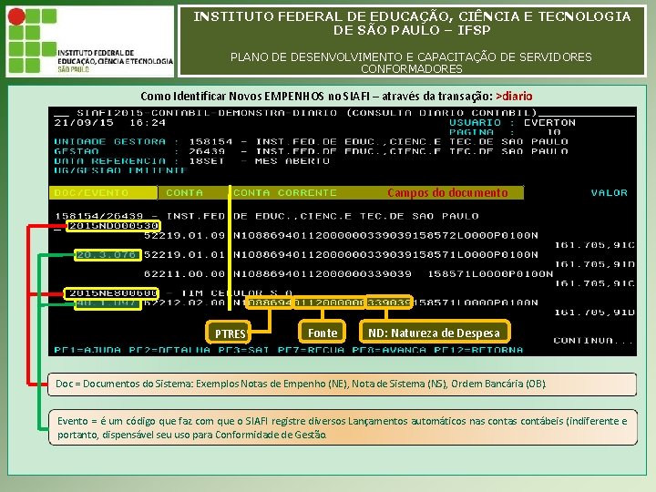 INSTITUTO FEDERAL DE EDUCAÇÃO, CIÊNCIA E TECNOLOGIA INSTITUTO FEDERAL EDUCAÇÃO, CIÊNCIA E TECNOLOGIA DEDE