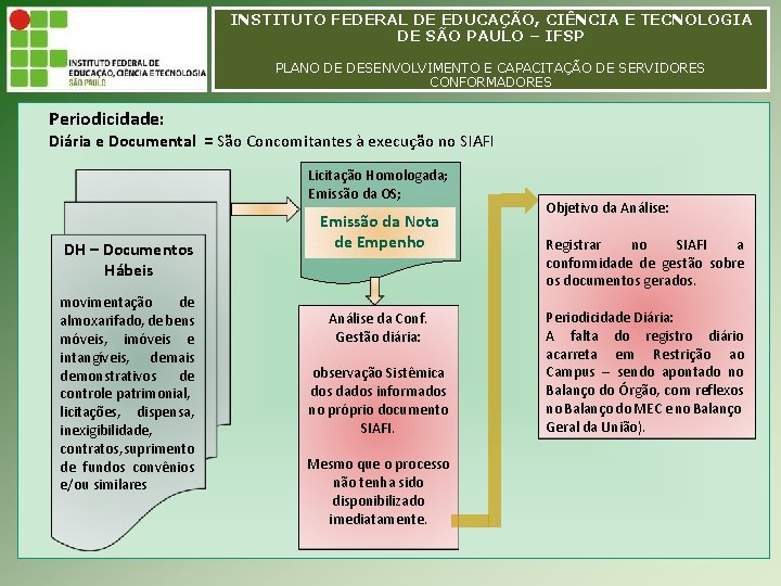 INSTITUTO FEDERAL DE EDUCAÇÃO, CIÊNCIA E TECNOLOGIA INSTITUTO FEDERAL EDUCAÇÃO, CIÊNCIA E TECNOLOGIA DEDE