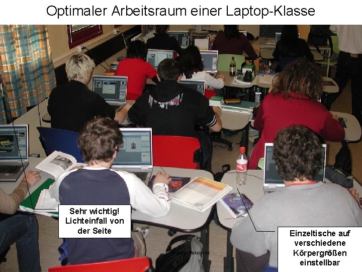 Optimaler Arbeitsraum einer Laptop-Klasse Sehr wichtig! Lichteinfall von der Seite Angela Pekovics Einzeltische auf