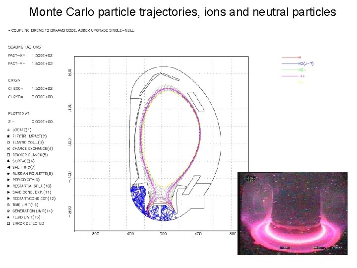 Monte Carlo particle trajectories, ions and neutral particles 