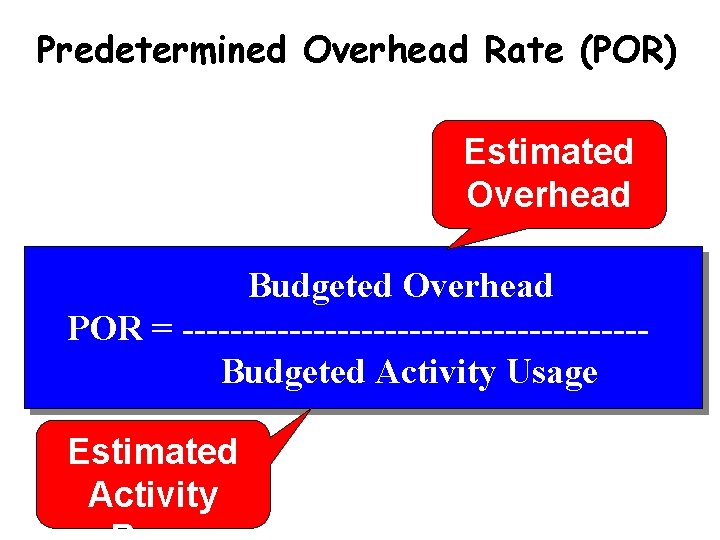Predetermined Overhead Rate (POR) Estimated Overhead Budgeted Overhead POR = -------------------Budgeted Activity Usage Estimated