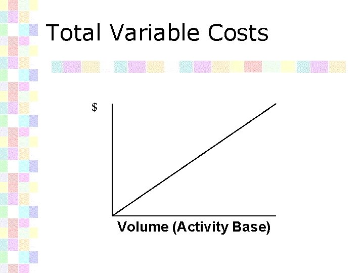 Total Variable Costs $ Volume (Activity Base) 