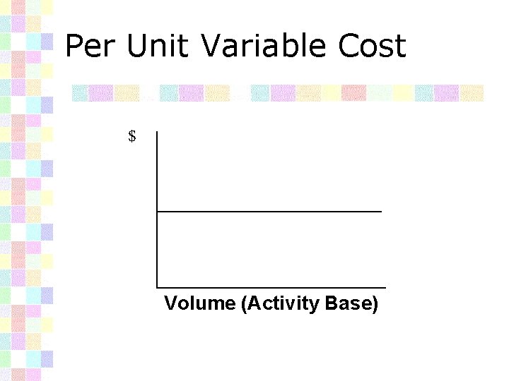 Per Unit Variable Cost $ Volume (Activity Base) 