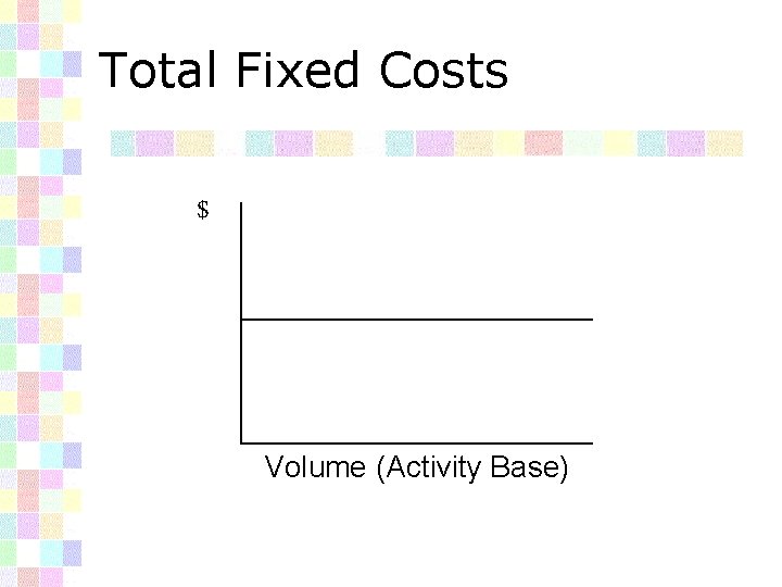 Total Fixed Costs $ Volume (Activity Base) 