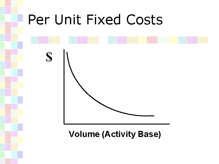 Per Unit Fixed Costs $ Volume (Activity Base) 