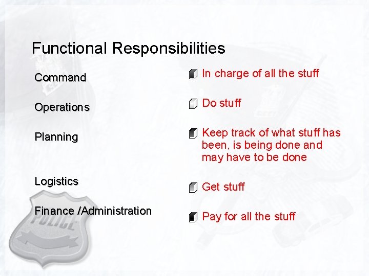 Functional Responsibilities Command 4 In charge of all the stuff Operations 4 Do stuff