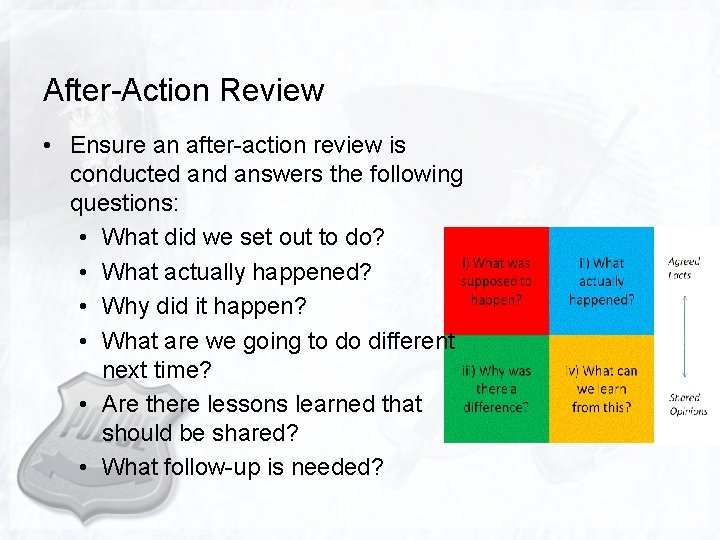 After-Action Review • Ensure an after-action review is conducted answers the following questions: •