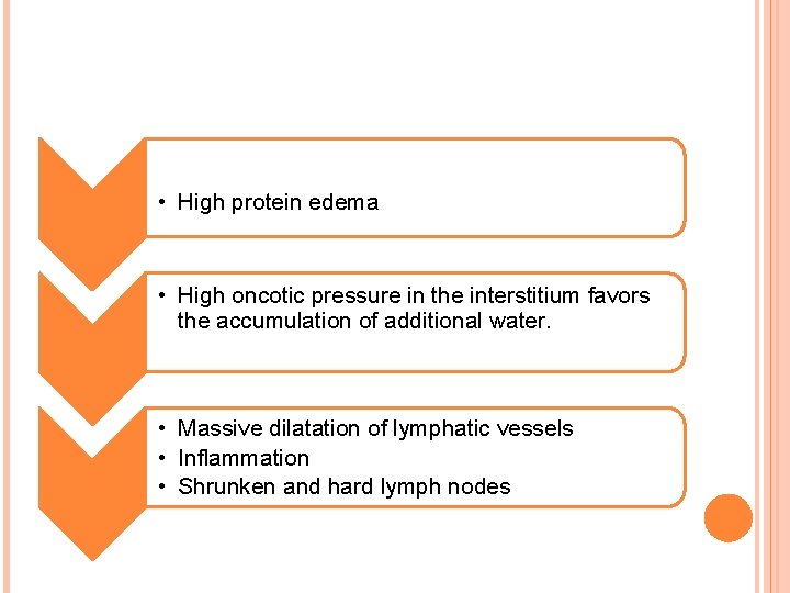  • High protein edema • High oncotic pressure in the interstitium favors the