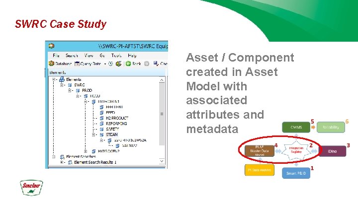 SWRC Case Study Asset / Component created in Asset Model with associated attributes and