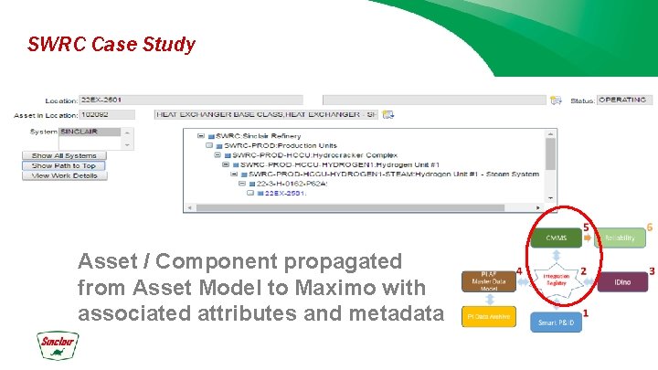 SWRC Case Study Asset / Component propagated from Asset Model to Maximo with associated