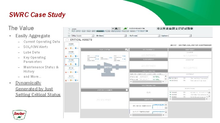 SWRC Case Study The Value • Easily Aggregate – – Current Operating Data SOL/IOW