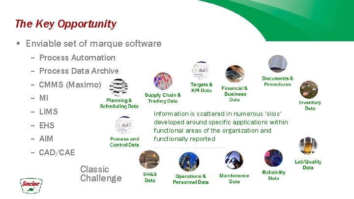 The Key Opportunity • Enviable set of marque software – – – – Process