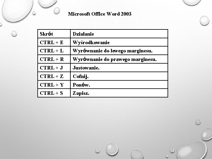 Microsoft Office Word 2003 Skrót Działanie CTRL + E Wyśrodkowanie CTRL + L Wyrównanie