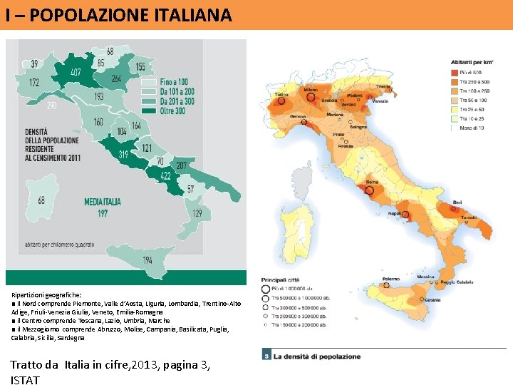 I – POPOLAZIONE ITALIANA Ripartizioni geografiche: ■ il Nord comprende Piemonte, Valle d’Aosta, Liguria,