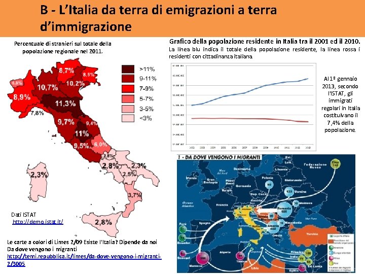 B - L’Italia da terra di emigrazioni a terra d’immigrazione Percentuale di stranieri sul