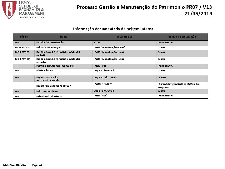 Processo Gestão e Manutenção do Património PR 07 / V 13 21/05/2019 Informação documentada