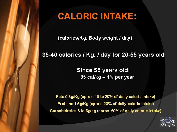 CALORIC INTAKE: (calories/Kg. Body weight / day) 35 -40 calories / Kg. / day