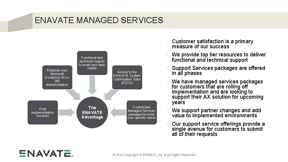 ENAVATE MANAGED SERVICES Enhance your Microsoft Dynamics AX or 365 implementation Post Implementation Services