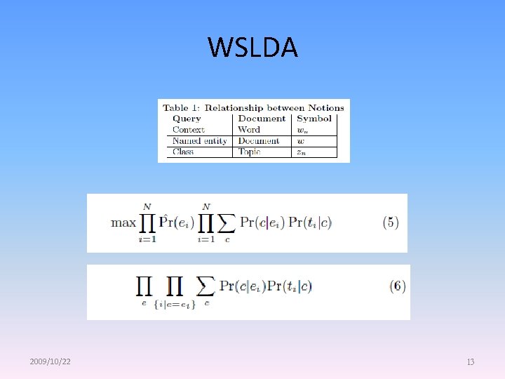 WSLDA 2009/10/22 13 