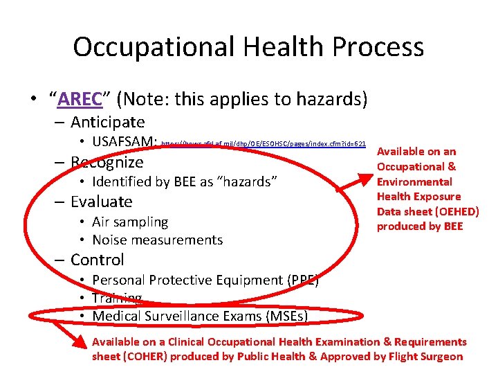 Occupational Health Process • “AREC” (Note: this applies to hazards) – Anticipate • USAFSAM: