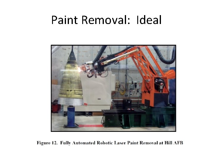 Paint Removal: Ideal 