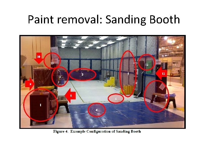 Paint removal: Sanding Booth 