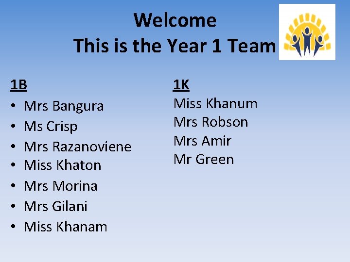 Welcome This is the Year 1 Team 1 B • Mrs Bangura • Ms