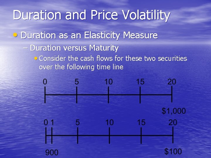 Duration and Price Volatility • Duration as an Elasticity Measure – Duration versus Maturity