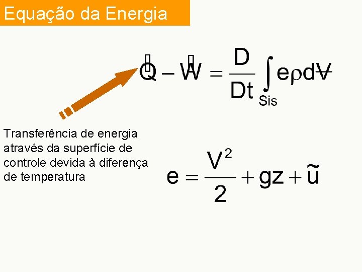 Equação da Energia Transferência de energia através da superfície de controle devida à diferença