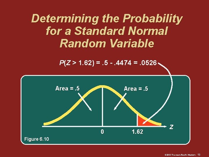 Probability Standard Normal Random Variable Introduction to Business Statistics 6 e Kvanli Pavur