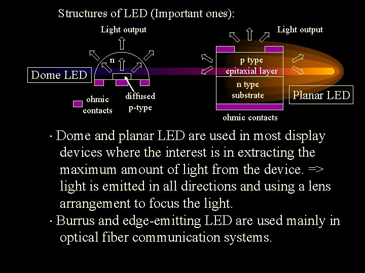 Structures of LED (Important ones): Light output n Dome LED ohmic contacts diffused p-type