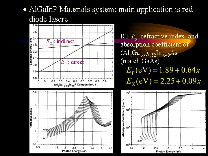  Al. Ga. In. P Materials system: main application is red diode lasere EX