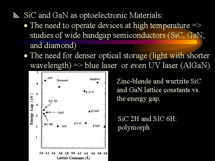  Si. C and Ga. N as optoelectronic Materials: The need to operate devices