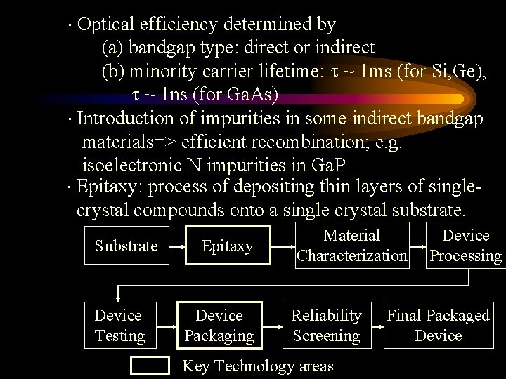  Optical efficiency determined by (a) bandgap type: direct or indirect (b) minority carrier