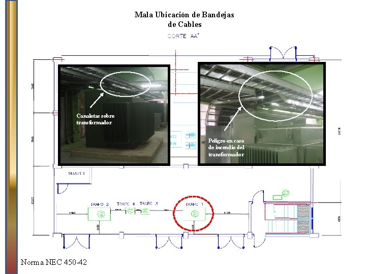 Mala Ubicación de Bandejas de Cables Canaletas sobre transformador Peligro en caso de incendio