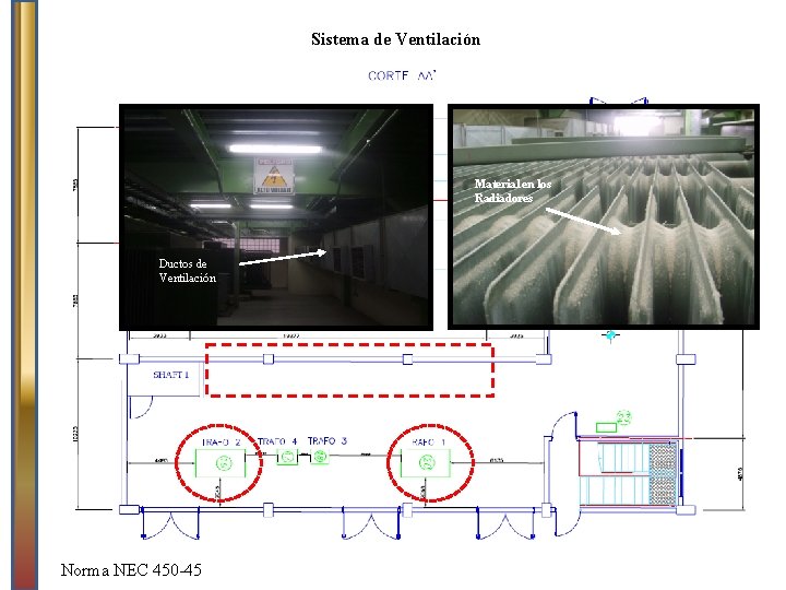 Sistema de Ventilación Material en los Radiadores Ductos de Ventilación Norma NEC 450 -45