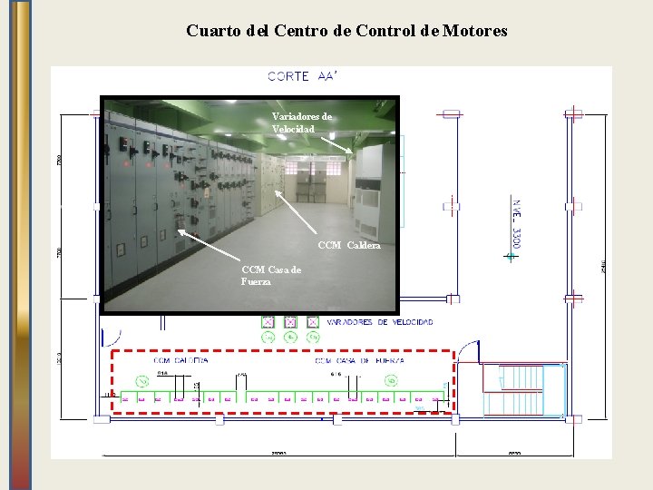 Cuarto del Centro de Control de Motores Variadores de Velocidad CCM Caldera CCM Casa