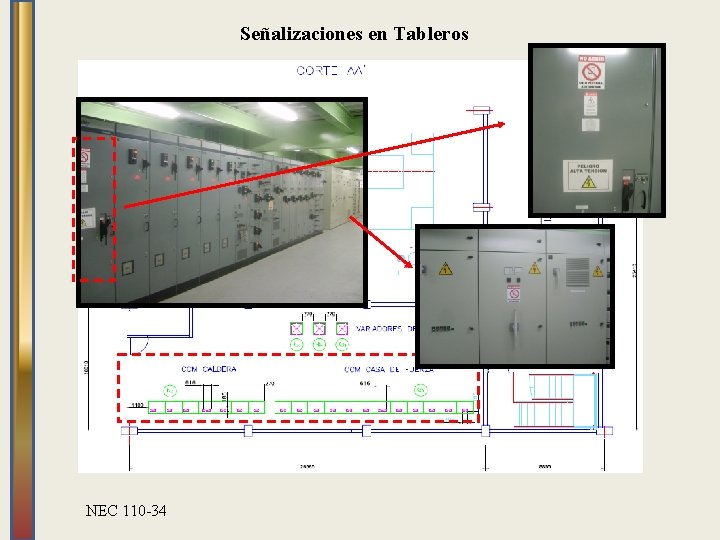 Señalizaciones en Tableros NEC 110 -34 