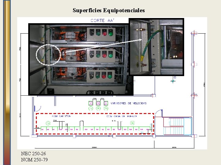 Superficies Equipotenciales NEC 250 -26 NOM 250 -79 