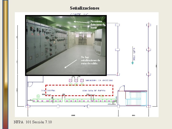 Señalizaciones No existen detectores de humo No hay señalizaciones de rutas de salida NFPA