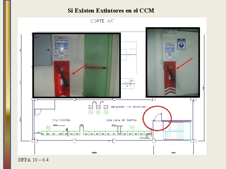 Si Existen Extintores en el CCM NFPA 10 – 6. 4 